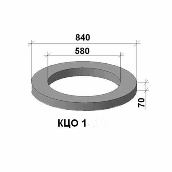 Кольцо опорное КЦО-1, 580х70х840 мм.