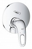 Смеситель однорычажный для ванны Grohe Eurostyle 2015, круглая розетка, хром